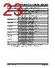 PIC16F631 Datasheet HTML 23Page - MICROCHIP 