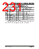 PIC16F631 Datasheet HTML 231Page - MICROCHIP 