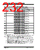 PIC16F631 Datasheet HTML 232Page - MICROCHIP 