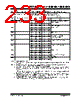 PIC16F631 Datasheet HTML 233Page - MICROCHIP 