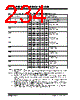 PIC16F631 Datasheet HTML 234Page - MICROCHIP 