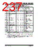 PIC16F631 Datasheet HTML 237Page - MICROCHIP 