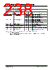PIC16F631 Datasheet HTML 238Page - MICROCHIP 