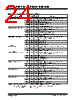 PIC16F631 Datasheet HTML 24Page - MICROCHIP 