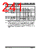 PIC16F631 Datasheet HTML 241Page - MICROCHIP 