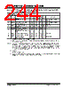 PIC16F631 Datasheet HTML 244Page - MICROCHIP 