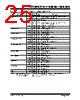 PIC16F631 Datasheet HTML 25Page - MICROCHIP 