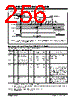PIC16F631 Datasheet HTML 256Page - MICROCHIP 