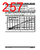 PIC16F631 Datasheet HTML 257Page - MICROCHIP 