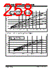PIC16F631 Datasheet HTML 258Page - MICROCHIP 