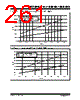 PIC16F631 Datasheet HTML 261Page - MICROCHIP 