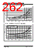 PIC16F631 Datasheet HTML 262Page - MICROCHIP 