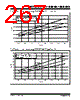 PIC16F631 Datasheet HTML 267Page - MICROCHIP 