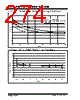 PIC16F631 Datasheet HTML 274Page - MICROCHIP 