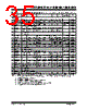 PIC16F631 Datasheet HTML 35Page - MICROCHIP 