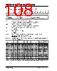 PIC16F631 Datasheet HTML 108Page - MICROCHIP 