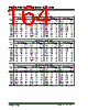 PIC16F631 Datasheet HTML 164Page - MICROCHIP 