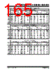 PIC16F631 Datasheet HTML 165Page - MICROCHIP 