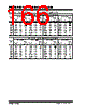 PIC16F631 Datasheet HTML 166Page - MICROCHIP 