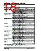 PIC16F631 Datasheet HTML 18Page - MICROCHIP 