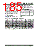 PIC16F631 Datasheet HTML 185Page - MICROCHIP 