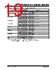 PIC16F631 Datasheet HTML 19Page - MICROCHIP 
