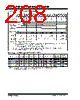 PIC16F631 Datasheet HTML 208Page - MICROCHIP 