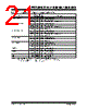 PIC16F631 Datasheet HTML 21Page - MICROCHIP 