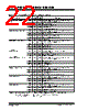 PIC16F631 Datasheet HTML 22Page - MICROCHIP 