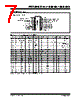 PIC16F690 Datasheet HTML 7Page - Microchip Technology 