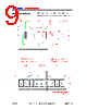 DDR-CRS-R2 Datasheet HTML 9Page - DOMINANT Semiconductors 