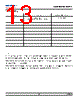 DDR-SJE-R2 Datasheet HTML 13Page - DOMINANT Semiconductors 
