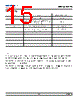 DDS-SJS-R1 Datasheet HTML 15Page - DOMINANT Semiconductors 
