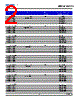 DDS-SJS-R1 Datasheet HTML 2Page - DOMINANT Semiconductors 