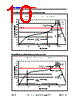 DDA-CRS-R2 Datasheet HTML 10Page - DOMINANT Semiconductors 