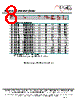 MF1304T-R18 Datasheet HTML 8Page - ECM Electronics Limited. 