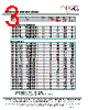 MF1304T-R22 Datasheet HTML 3Page - ECM Electronics Limited. 