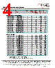 MF1304T-R82 Datasheet HTML 4Page - ECM Electronics Limited. 
