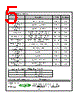 LM591 Datasheet HTML 5Page - Seoul Semiconductor 