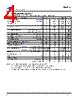 CS3013 Datasheet HTML 4Page - Cirrus Logic 