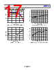 ADRF5545ABCPZN-R7 Datasheet HTML 17Page - Analog Devices 