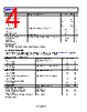 ADRF5545ABCPZN-R7 Datasheet HTML 4Page - Analog Devices 