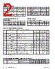 P4C148-25LSMB Datasheet HTML 2Page - Pyramid Semiconductor Corporation 