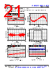 ADC3908CSSS Datasheet HTML 21Page - Texas Instruments 