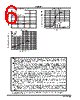 LA42201 Datasheet HTML 6Page - Sanyo Semicon Device 