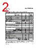 PVR3301NPBF Datasheet HTML 2Page - IRF 