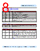 FT232BL Datasheet HTML 8Page - Future Technology Devices International Ltd. 