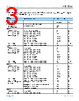 ADL5906ACPZN-R2 Datasheet HTML 3Page - Analog Devices 