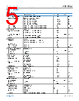 ADL5906ACPZN-R2 Datasheet HTML 5Page - Analog Devices 