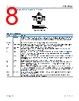 ADL5906ACPZN-R7 Datasheet HTML 8Page - Analog Devices 
